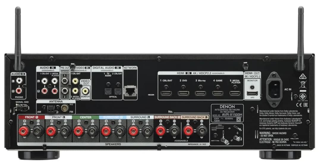 Jakie kolumny wybrać do Denon AVR-X2500H, aby uniknąć rozczarowania?