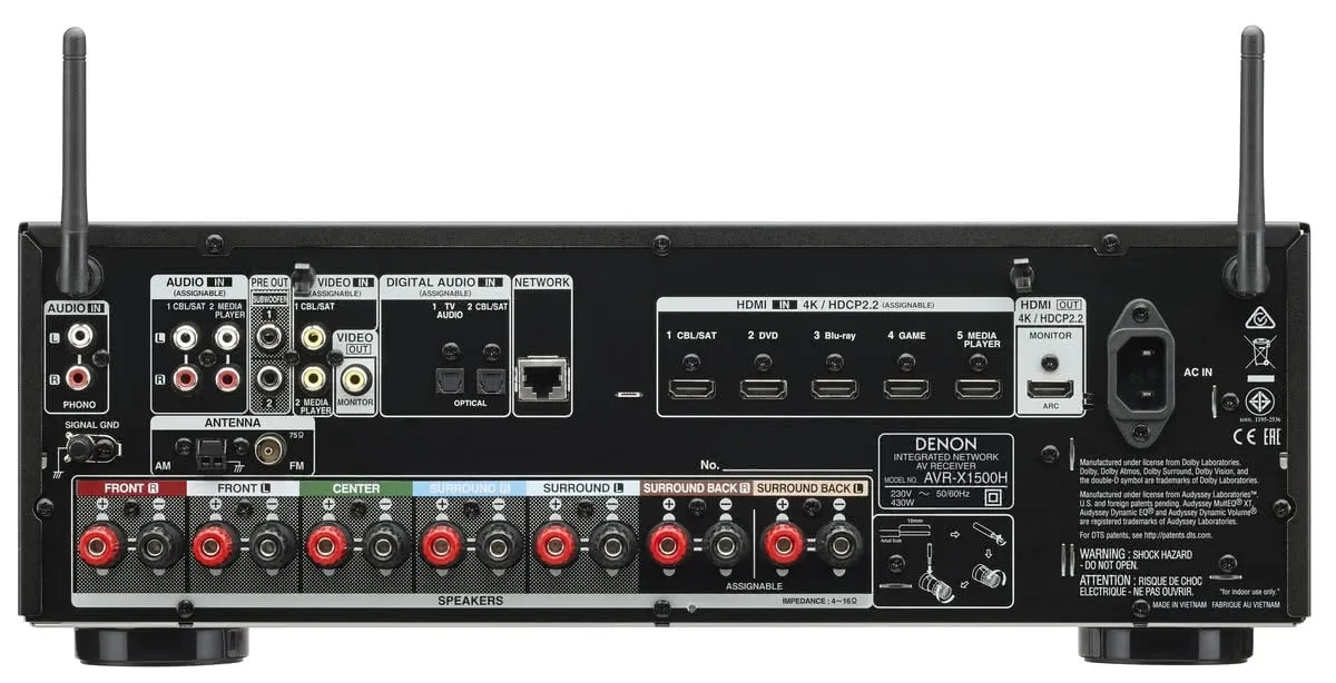 Jakie kolumny wybrać do Denon AVR-X2500H, aby uniknąć rozczarowania?