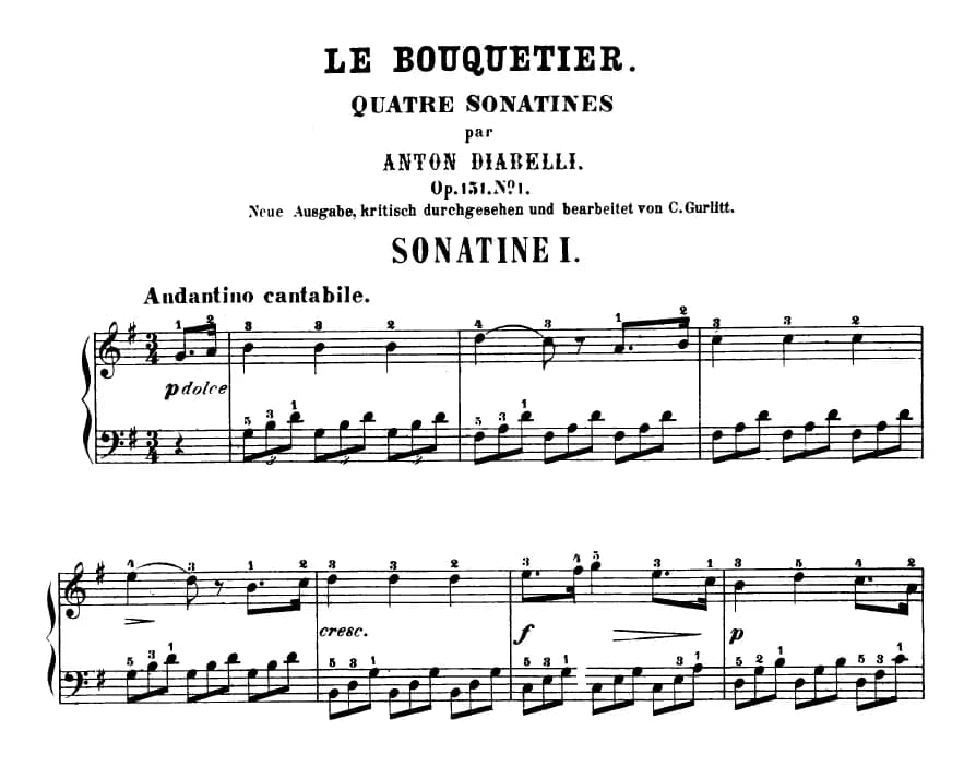 Ach kieleckie jakie cudne: podkład muzyczny, historia i nuty do pobrania