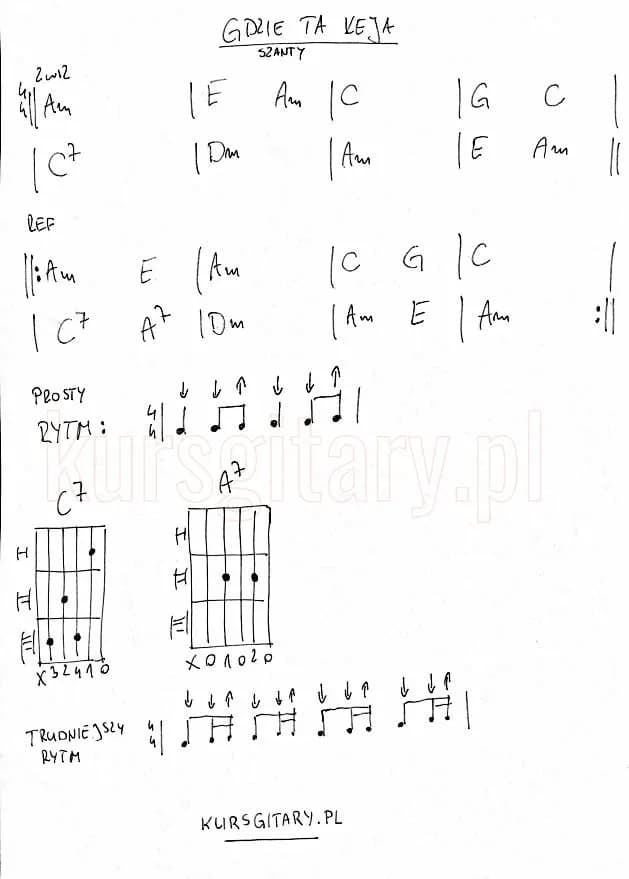 Gdzie ta keja podkład muzyczny – jak znaleźć i pobrać najlepszą wersję