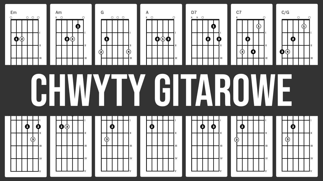 Skuteczne chwyty na gitarę nauka dla początkujących bez frustracji