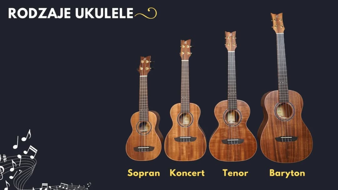 Jakie ukulele najlepiej kupić, aby uniknąć złych wyborów?